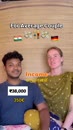 Post Video